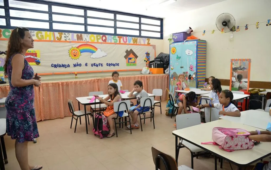 instituição de educação, infantil, pré-escola, etapa de ensino;