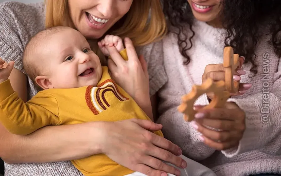 parentalidade, filiação, paternidade;