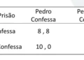 bolsa, investimentos, negociação;