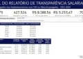 informática, TI, tecnológico;