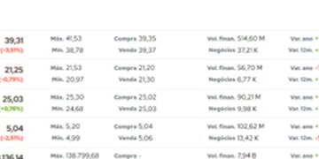 carne, frango, bovina';