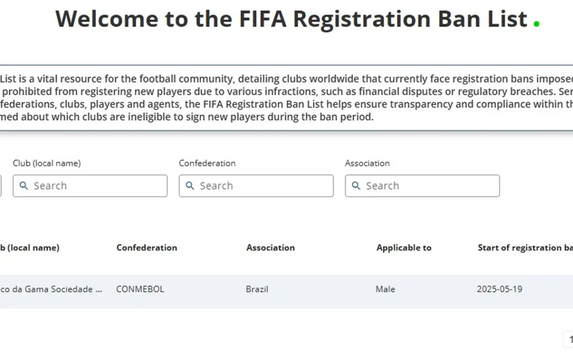 punição, impedimento, sanção, penalidade, registration ban;